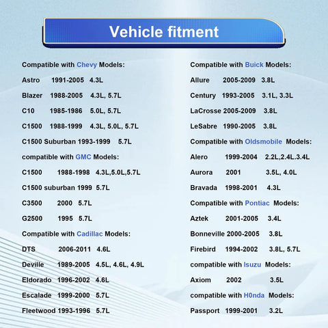 Vehicle fitment chart showing model-year lists for Chevy, Buick, GMC, Cadillac, Oldsmobile and Pontiac.