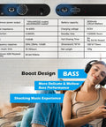 Comparison chart of High Power USB-C Headphone Amplifier For 16 To 600 Ohm Headphones and woman enjoying music on headphones.