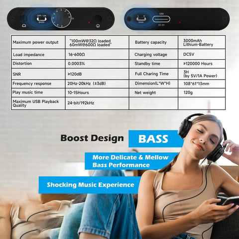Comparison chart of High Power USB-C Headphone Amplifier For 16 To 600 Ohm Headphones and woman enjoying music on headphones.