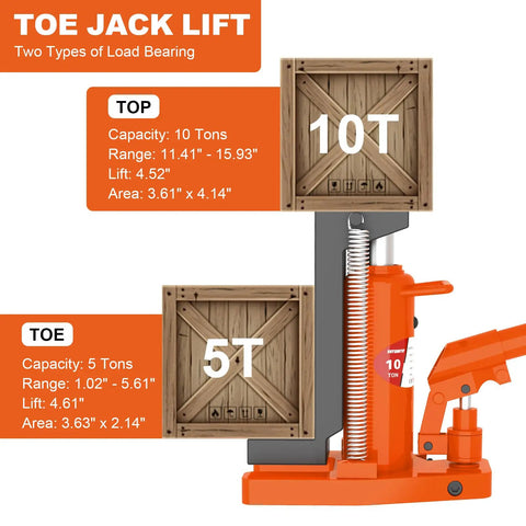 Toe Jack 5 Ton 10 Ton Hydraulic Floor Jack With Seal Kit For Construction Landscaping Auto Repair Farm Projects Portable Heavy Duty Lift With Easy Carry Handle