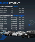 Vehicle fitment chart showing compatibility for Premium Grade Built Tough Heavy Duty Coolant Overflow Tank And Reservoir For Audi Q7 And Volkswagen Touareg Models 2004 Through 2015.