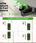 Dual Laser Measuring Tool With 656 Ft Green Beam Bilateral Digital Distance Meter For Length Area Volume And Angle Rechargeable Laser Measurement Tool With Backlit LCD Display And 6 Units In Ft In M showing four reference points