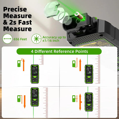 Dual Laser Measuring Tool With 656 Ft Green Beam Bilateral Digital Distance Meter For Length Area Volume And Angle Rechargeable Laser Measurement Tool With Backlit LCD Display And 6 Units In Ft In M showing four reference points