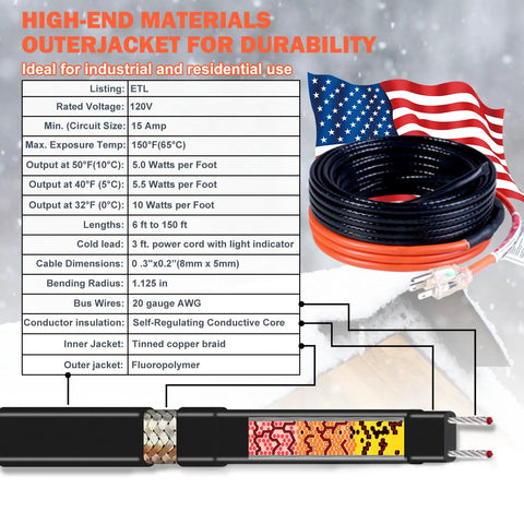 Self Regulating Sewage Pipe Heating Cable For Buried Pipes And Wastewater Lines, Sump Pumps, And Roof De-Icing, 120V Fluoropolymer, Corrosion-Proof, Freeze Protection, 50 Ft, ETL Listed, UL Certified Plug