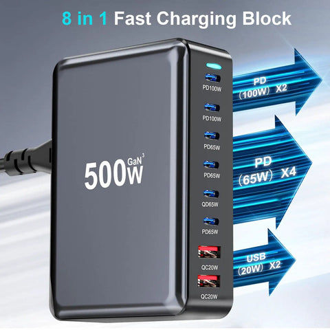 GaN 3 USB C Fast Charger Block With Multi Port USB Charging Station 100W PD PPS Dual Ports Plus Four 65W PD PPS And Two 20W QC.