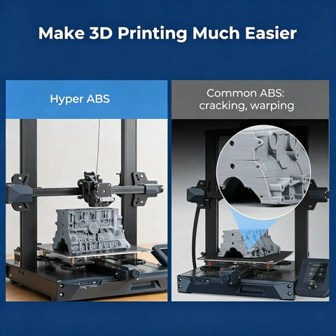 Premium Abs 3D Printer Filament 1.75Mm 1Kg White, Printed At Lightning Speeds Up To 350Mm S, Rock Solid Impact Resistant And Heat Proof, Zero Warps And Smooth Runs For Daily Use