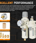 3/8 Inch NPT FRL Air Filter Regulator Lubricator Unit With Semi Auto Drain And Pressure Gauge Oil Water Separator PTFE Tape Included Suitable For Pneumatic Systems 0-150 PSI with brass components