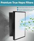Replacement Particle Filter For Pro M L XL Air Purifiers With Ninety Nine Point Nine Seven Percent HEPA Capture For Smoke Dust