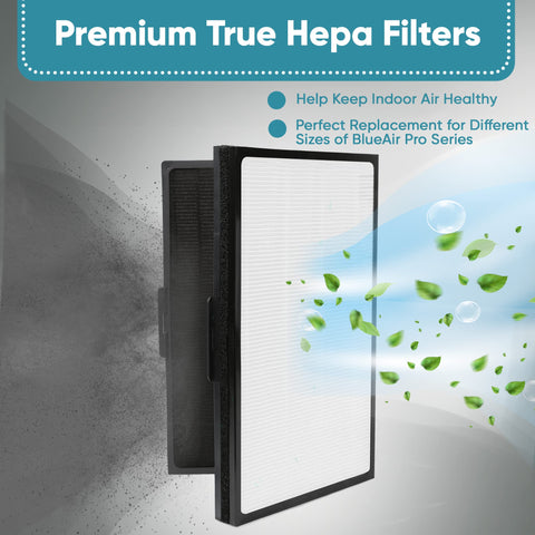 Replacement Particle Filter For Pro M L XL Air Purifiers With Ninety Nine Point Nine Seven Percent HEPA Capture For Smoke Dust