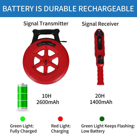 Battery life and features of Pipe Blockage Locator Sensor Wall Scanner For Water Pipes And PVC Or Metal Lines With 30 Cm Penetration.