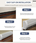 Elliptus Series 7 Ft Galvanized Steel Slip-On Baseboard Heater Cover installation steps for hydronic hot-water systems