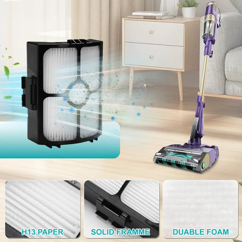 Replacement Filter Set For Shark HZ3002 HZ3000 HZ4001AMZ HZ4002 Stratos Ultralight Corded Stick Vacuum With 2 Foam Filters And 4 Felt Filters Pack, H13 paper frame