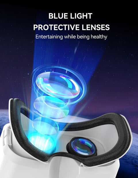 Hit Different 3D VR Headset With Insane Bluetooth Controller Packing Sick 110 Degree Wide Angle Anti Blue Light Lenses close-up of protective lenses