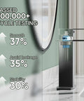 Matte Black Waterfall Bathroom Faucet With Pop Up Drain And Deck Plate RV Vanity Vessel Sink Faucet testing results