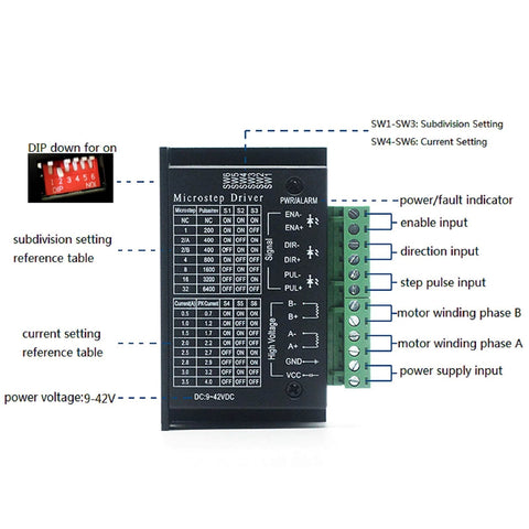 Front view of TB6600 stepper motor driver module for NEMA 17/23, DC 9-42V, 32-subdivision, DIP switches