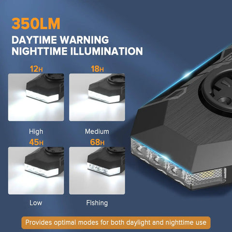 Street Ready Front Bike Light With Garmin Mount For Day And Night Rides showing 350lm modes and close-up of headlight design
