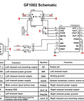 GF1002 schematic diagram for Ten Pack Mini PAM8403 5V Audio Amplifier Board Dual Channel Stereo Power Module With Potentiometer