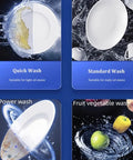 Wash mode options for Ultra Compact Countertop Dishwasher Total Game Changer For Small Kitchens showing Quick, Standard, Power, and Fruit wash.