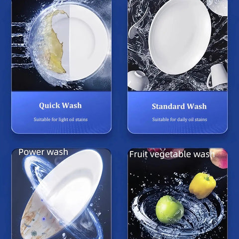 Wash mode options for Ultra Compact Countertop Dishwasher Total Game Changer For Small Kitchens showing Quick, Standard, Power, and Fruit wash.