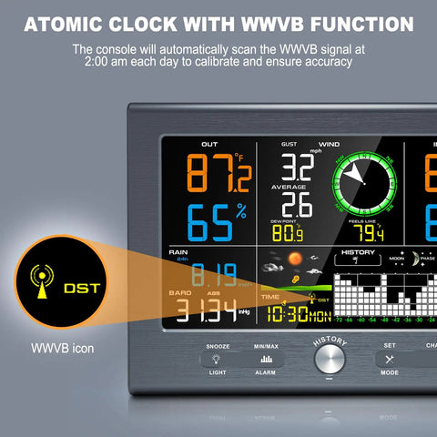 All In One Wireless Indoor Outdoor Weather Station For Home Setup With Rain Gauge Atomic Clock Wind Speed And Direction Forecast