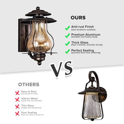 Outdoor Wall Lantern Sconce Lighting for Front Porch and Backyard, Waterproof Rustic Aluminum Exterior Light Fixture, Wall Mount Lamp with Faux Cracked Glass, Weather Resistant for Doorway and Garage