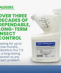 Beast Mode Bifenthrin Pro 7.9 Insect Control For Plants And Crops Safe Insecticide One Gallon Bottle with Labels