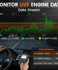 Driver using 2-In-1 OBD2 Scanner And Battery Tester For Quick Engine Light Diagnosis And Battery Health Check in car