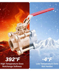 Built Tough One Quarter Inch FNPT 3 Piece Ball Valve In 304 Stainless Steel With Red Handle in high and low temperature settings