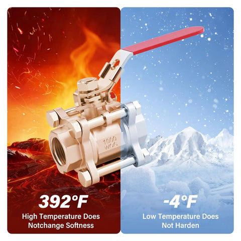 Built Tough One Quarter Inch FNPT 3 Piece Ball Valve In 304 Stainless Steel With Red Handle in high and low temperature settings