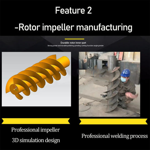 Manufacturing process of Portable Spiral Archimedes Hydro Generator 1500W Water Turbine rotor impeller
