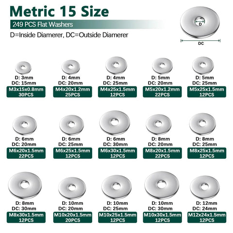 Metric 15 size flat washer set, 249 pcs, metal, sizes 3-12 mm front view