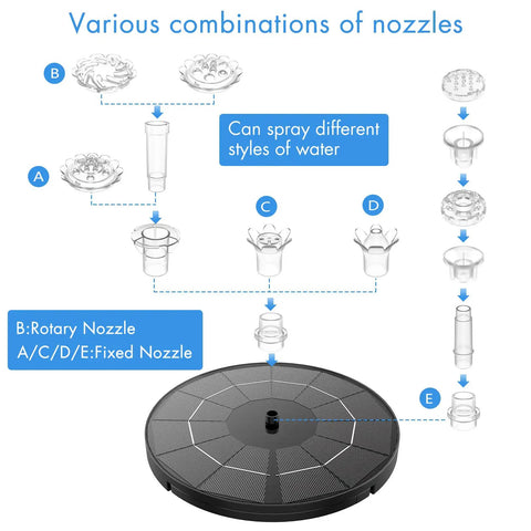 Diagram of various nozzles for Solar Fountain Pump 3.5W For Water Features Outdoor Bird Bath with Multiple Nozzles