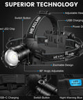 Two Pack Rechargeable Headlamp 99,000LM Ultra Bright With 3 Modes And 90 Degree Adjustable Beam IPX6 Waterproof