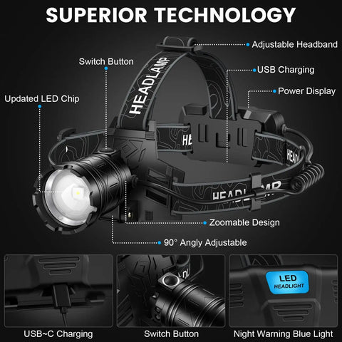 Two Pack Rechargeable Headlamp 99,000LM Ultra Bright With 3 Modes And 90 Degree Adjustable Beam IPX6 Waterproof