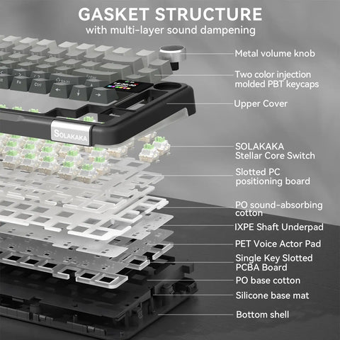 Hella Smooth Tri Mode Wireless Mechanical Keyboard With Smart Lcd Panel showing gasket structure and sound dampening layers.