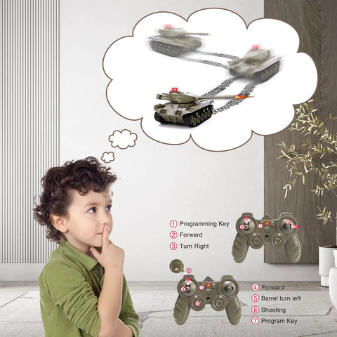 Child imagining a Remote Control Tank For Kids With Lights And Realistic Battle Sounds, Programmable M41A3 Army Tank gameplay.