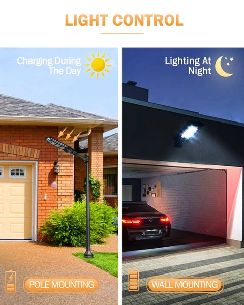 200W Solar Street Light With 6000 Lumens, Waterproof Outdoor Lamp, charging on pole and lighting driveway at night