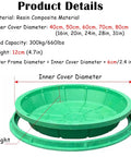 Diagram showing the 60cm Invisible Resin Manhole Cover And Septic Tank Lid, highlighting dimensions and material details.