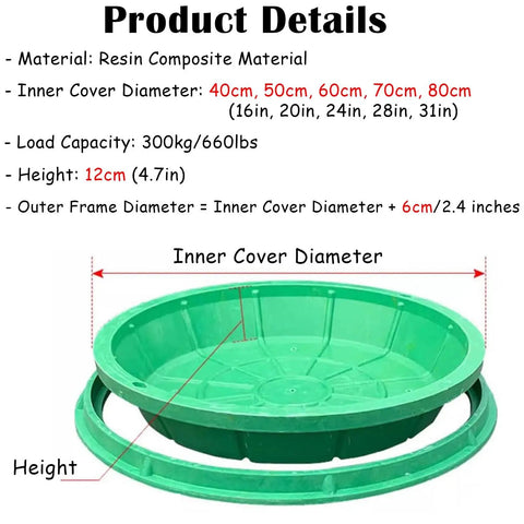 Diagram showing the 60cm Invisible Resin Manhole Cover And Septic Tank Lid, highlighting dimensions and material details.