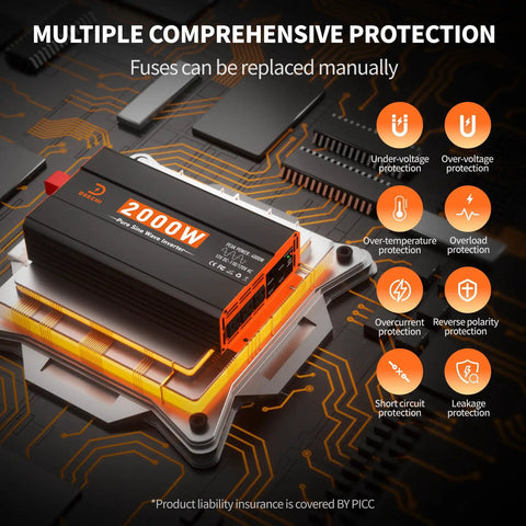 Solid Pure Sine Wave Power Inverter 12V DC To 120V AC Car Converter 2000W with comprehensive protection on circuit board background.