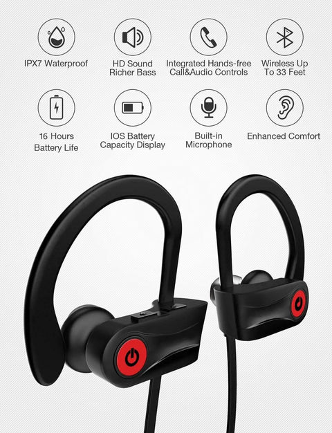 U18 True HD Bluetooth Earbuds Wireless Headphones For Gym And Running, IPX7 Sweatproof Sports Earbuds with features list