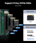 Blazing 40Gbps M.2 NVMe SSD Enclosure With Active Cooling showing compatibility with M Key SSDs up to 8TB and size indicators 2230-2280.
