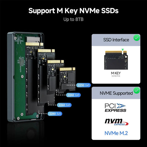 Blazing 40Gbps M.2 NVMe SSD Enclosure With Active Cooling showing compatibility with M Key SSDs up to 8TB and size indicators 2230-2280.