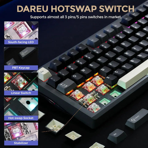 Close-up of Flex75 Gasket Wireless Mechanical Keyboard With Control Knob showing hotswap switches and PBT keycaps.