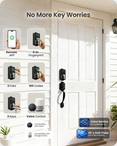 Slick WiFi Smart Lock With Matte Black Handle Set For Front Doors Voice Control Provides No Sweat Unlocking Seamlessly Syncs With Alexa Google Assistant All Day Long