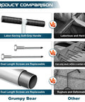 Comparison chart showing Beefy Spike Lawn Aerator's soft-grip handle, replaceable screws, and durable stainless steel tube