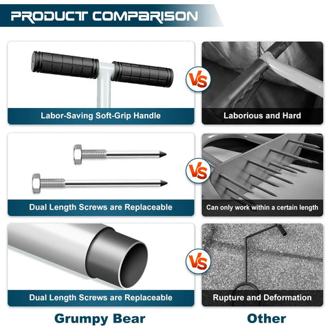 Comparison chart showing Beefy Spike Lawn Aerator's soft-grip handle, replaceable screws, and durable stainless steel tube
