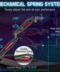 Single Gaming Monitor Arm With Mechanical Spring Load, Fully Adjustable Clamp Or Grommet Mount For Up To 32 Inch Screens, VESA 75x75 And 100x100, Smooth Tilt, Swivel, And Height Adjustment For Immersive Play showing mechanical spring system adjustability.