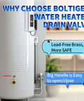 Lead-Free Brass Water Heater Drain Valve installed on water heater with long handle and safety features highlighted.