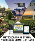 All In One WiFi Weather Station For Home And Garden With Indoor And Outdoor Sensors, Rain Gauge, Wind Speed And Direction display